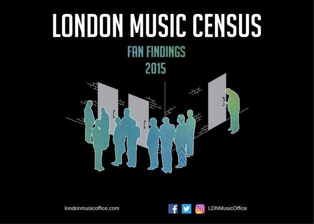 London Music Census: Fan Findings