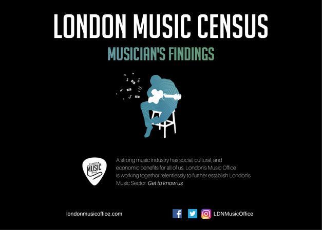 London Music Census: Musicians Findings